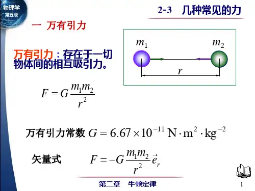 2-3 几种常见的力lgy