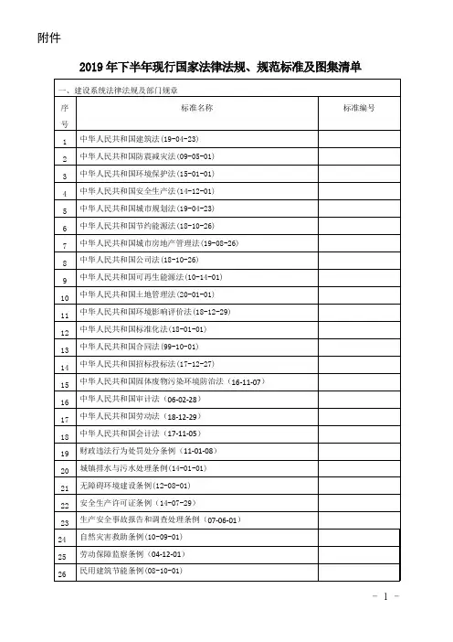 2019年下半年国家法律法规 规范标准及行业标准和图集清单