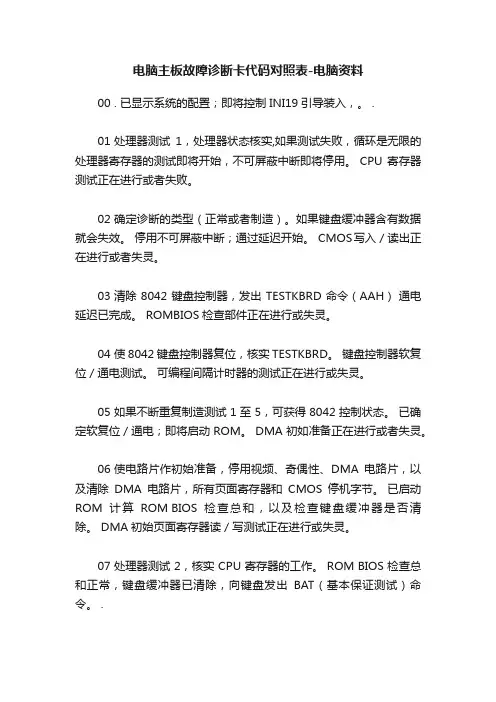 电脑主板故障诊断卡代码对照表-电脑资料