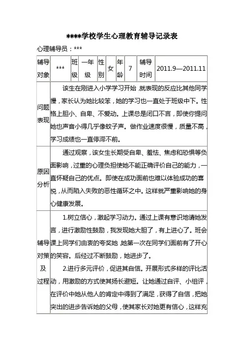 学生心理辅导记录表
