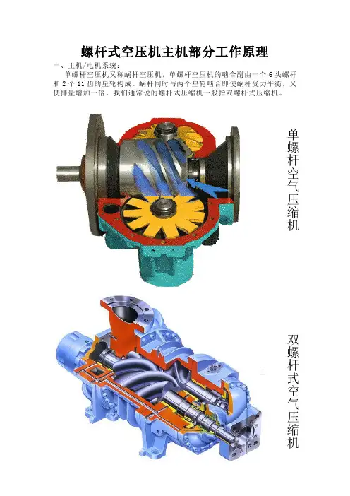 螺杆式空气压缩机原理及其各个系统原理