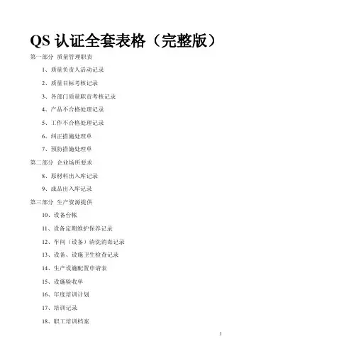 QS认证全套表格(完整版)