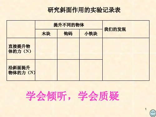 教科小学科学六年级上册《1.7、斜面的作用》PPT课件(4)