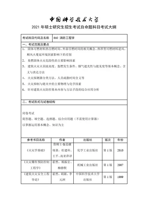 中国科学技术大学860 消防工程学2021年考研专业课初试大纲