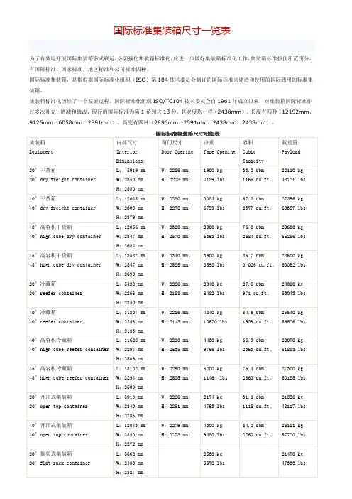 国际标准集装箱尺寸一览表