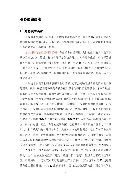 趋势线的画法