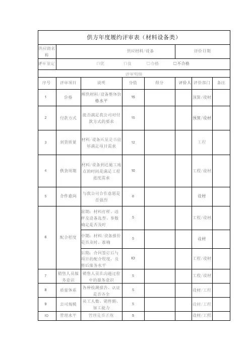 供方年度履约评审表(材料设备类)