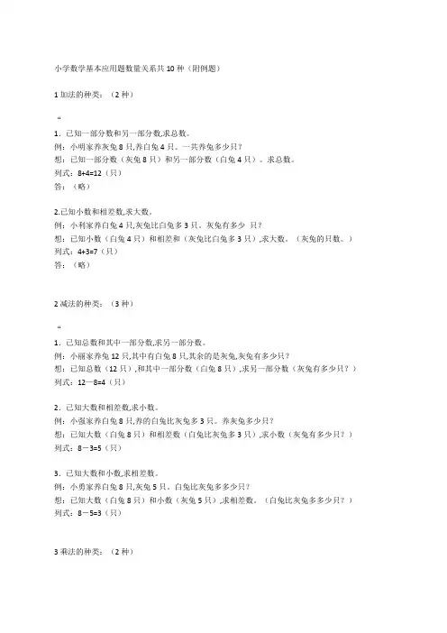 六年级下册数学-小学数学基本应用题数量关系共10种(附例题)