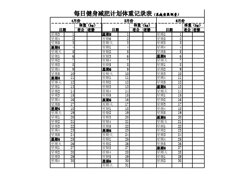 减肥体重记录表