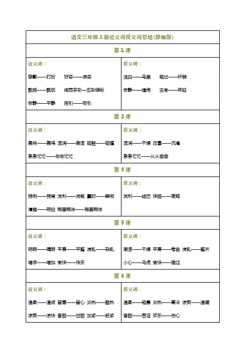 语文三年级上册近义词反义词总结(部编版)