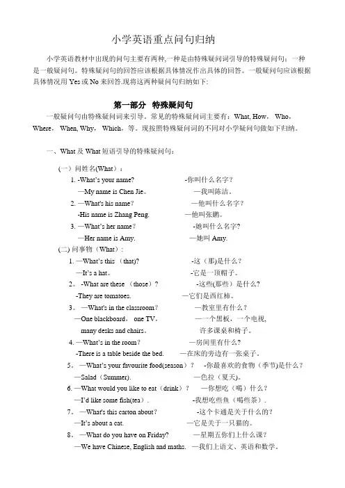 小学英语重点疑问句归纳