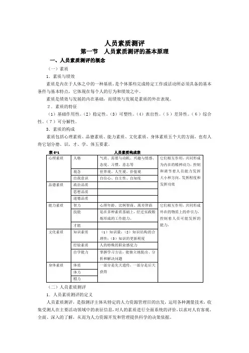 (人力资源知识)人员素质测评指标体系的构建与实施