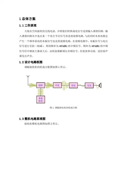调幅接收机电路分析