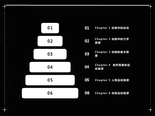 总复习动画运动规律