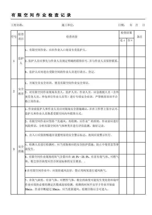 有限空间作业进出登记有害气体检测检查记录