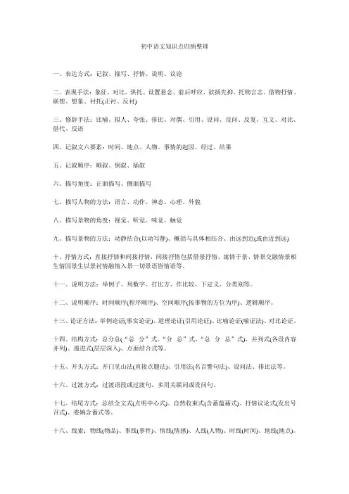 初中语文知识点归纳整理