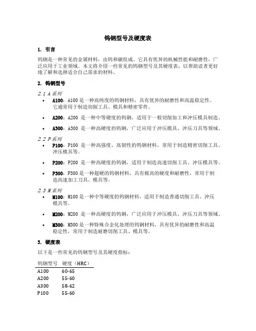 钨钢型号及硬度表