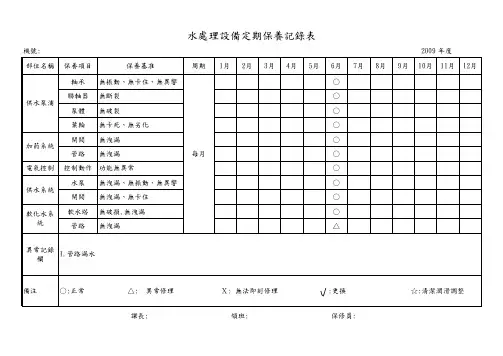 水处理设备定期保养记录表