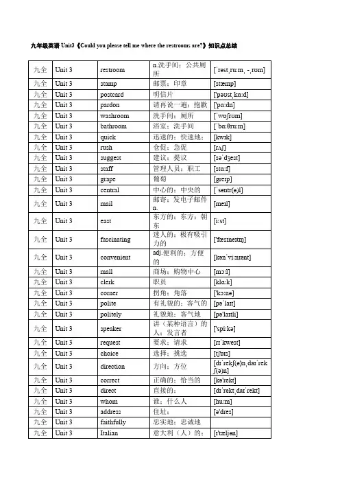 Unit3 知识点总结人教版英语九年级全册