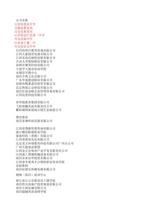 2011届江西师大专场招聘会第一批招聘名单