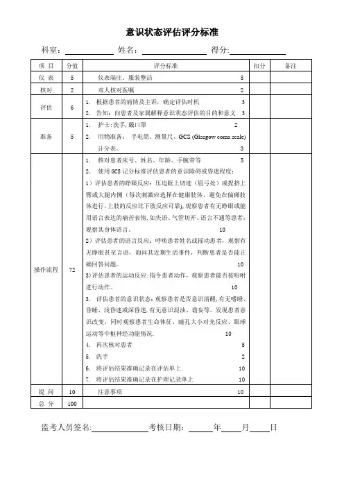 意识状态评估评分标准