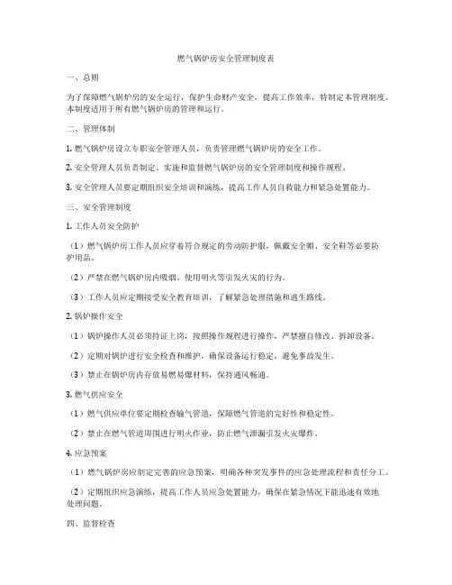 燃气锅炉房安全管理制度表