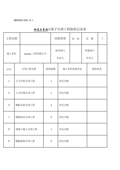 分部分项工程验收表格