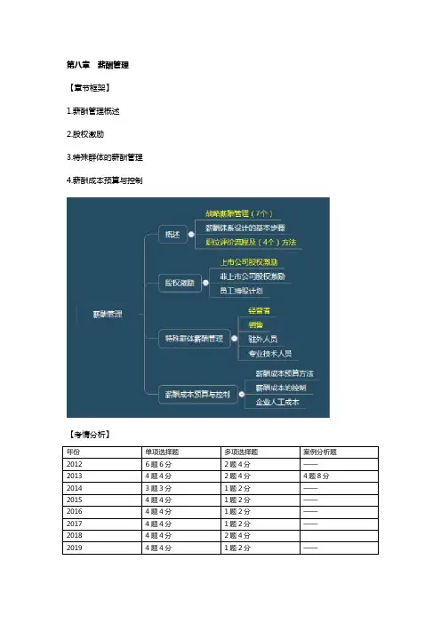 中级经济师人力资源专业教材讲解第八章
