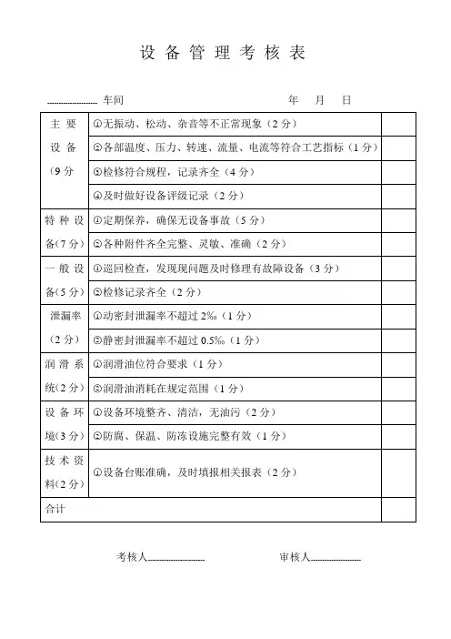 设备管理考核表