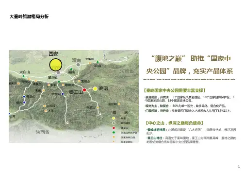 陕西大秦岭旅游格局分析