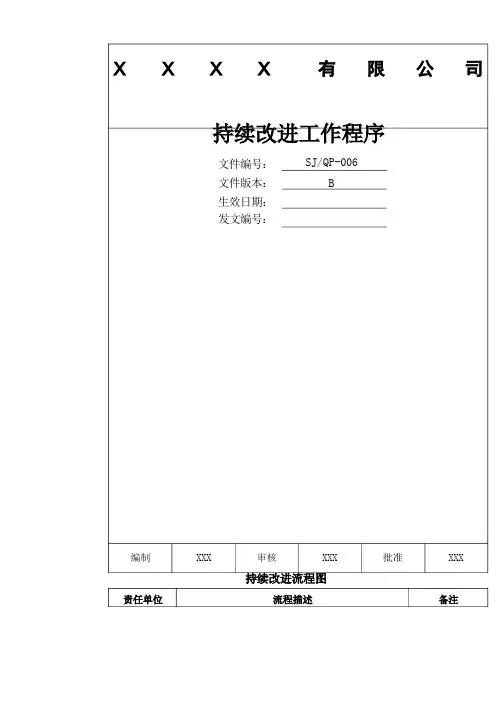 公司质量手册及程序文件之持续改进工作程序
