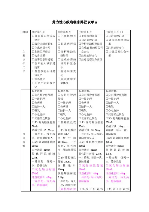 【临床路径】劳力性心绞痛