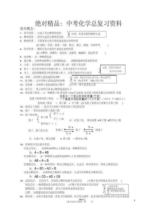 中考化学复习资料