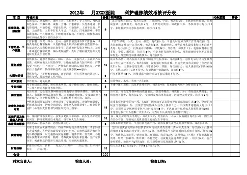 民营医院 各科室绩效考核表