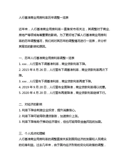 人行基准商业用房利率历年调整一览表