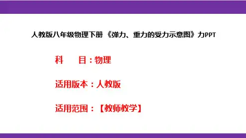 人教版八年级物理下册 《弹力、重力的受力示意图》力PPT