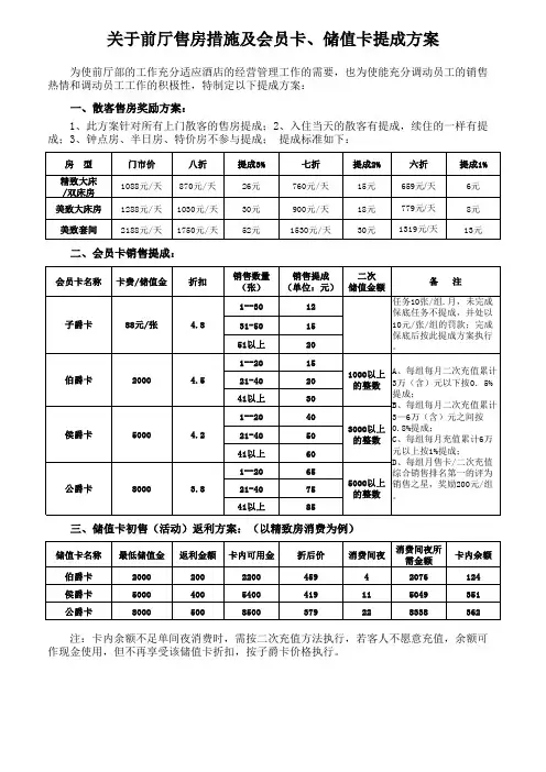 酒店前厅售房售卡提成方案