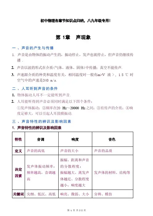 初中物理各章节知识点归纳