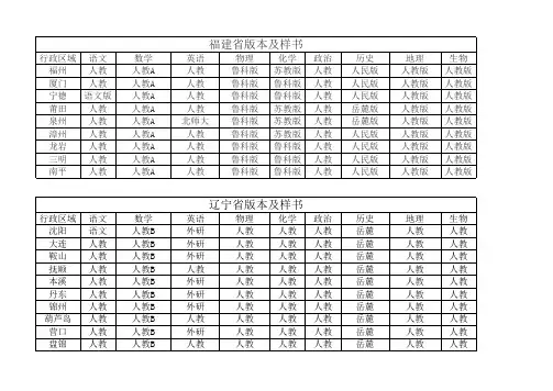 高中新课表各省份版本及样书