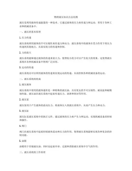 物理液压知识点总结图