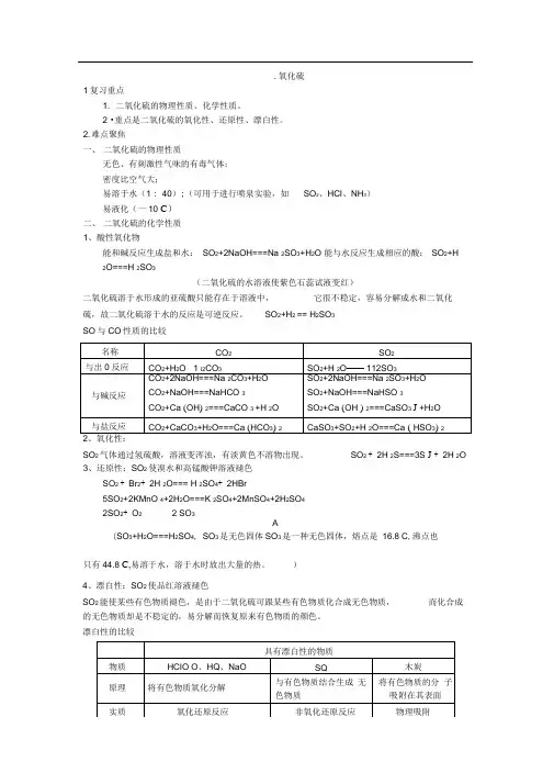 完整版二氧化硫的知识归纳