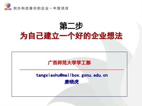 2-SYB创业培训第二步：寻找创业项目57(ppt文档)