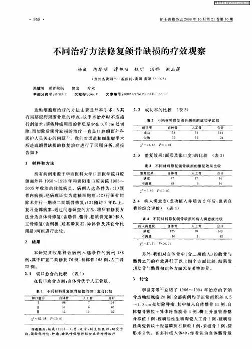 不同治疗方法修复颌骨缺损的疗效观察