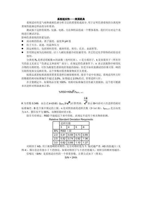 系统适应性测试方法-美国药典