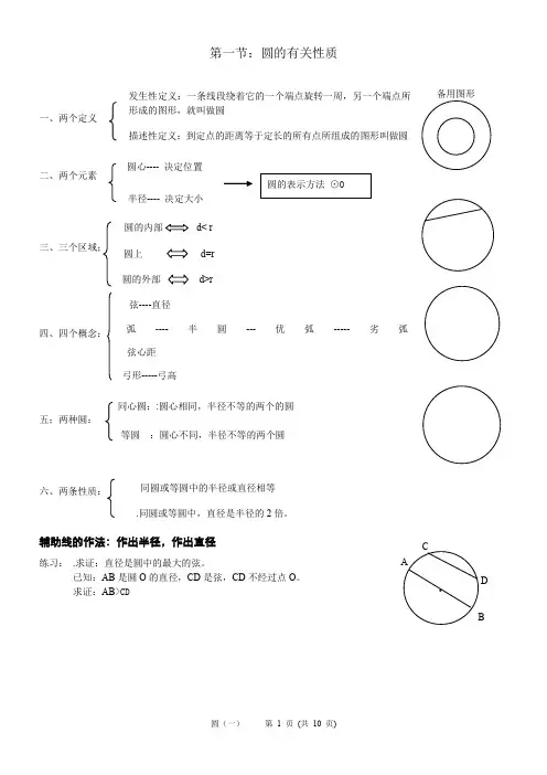 圆(-)园的定义、垂径定理、圆心角定理