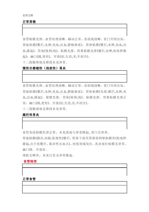 消化内镜检查、治疗报告描述大全