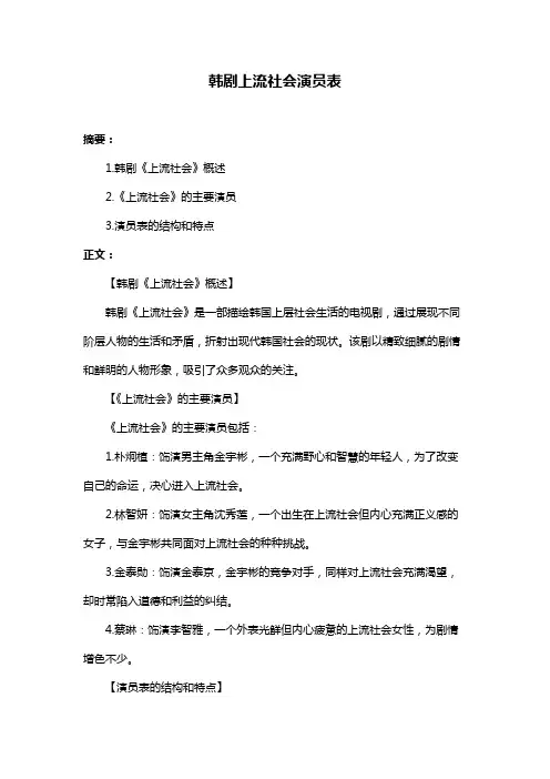 韩剧上流社会演员表