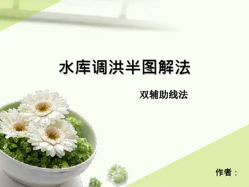 水库调洪半图解法 matlab编程