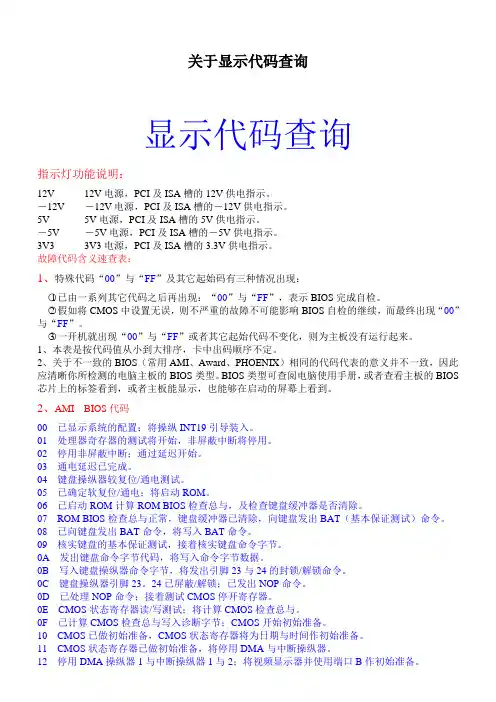 关于显示代码查询