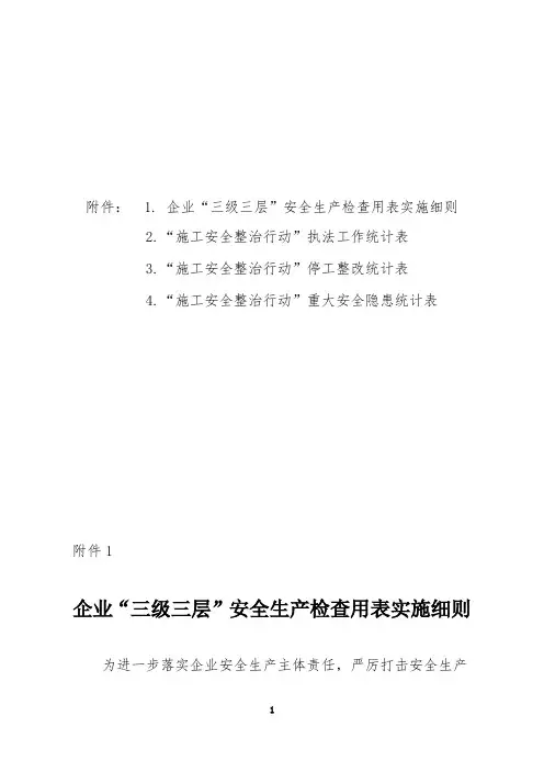 三级三层安全日检-周检-月检自检表格 (1)